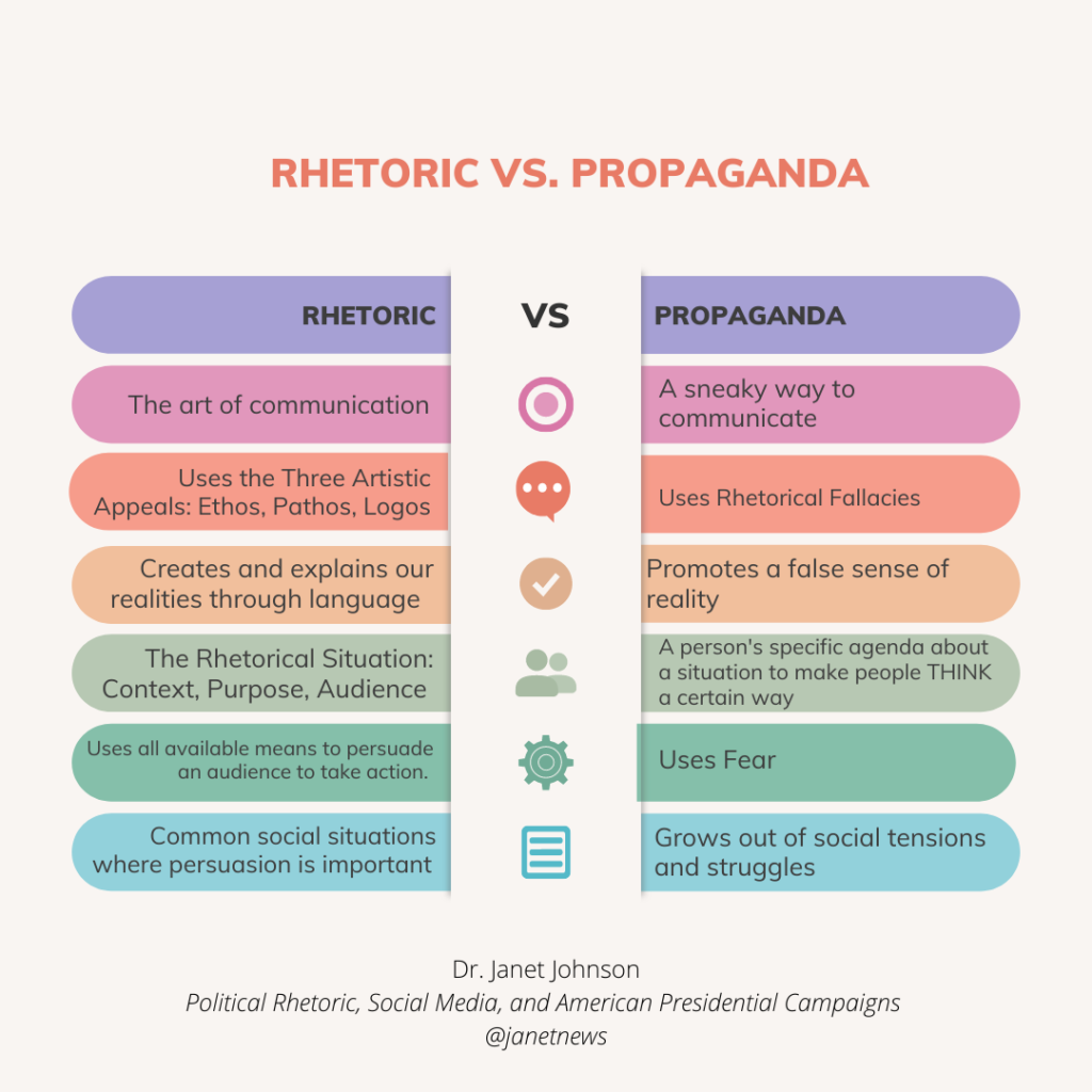 rhetoric-vs-propaganda